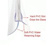 Shower Screen Door Seal Strip 4-6mm Glass Bath Door Seal Gap 20mm