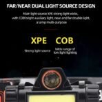 Super Powerful LED Zoomable Headlamp Rechargeable Head Torch
