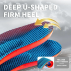 Orthotic Arch Support Insoles — Shock Absorbing - Image 3