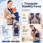 Ergonomic Baby Carrier Backpack Adjustable Head Support Baby