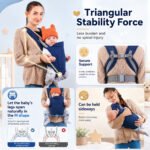 Ergonomic Baby Carrier Backpack Adjustable Head Support Baby