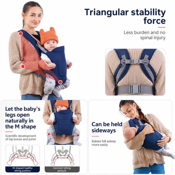 Ergonomic Baby Carrier Backpack Adjustable Head Support Baby