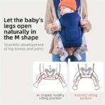 Ergonomic Baby Carrier Backpack Adjustable Head Support Baby