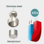Strong Neodymium Push Pin Magnets Skittle Fridge Memo Board